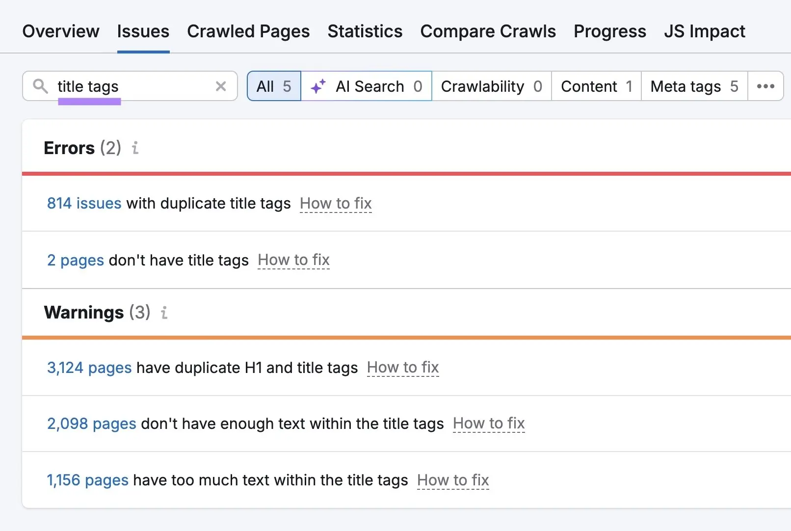 Semrush Site Audit:标出 Title 重复、缺失、过短和过长的问题