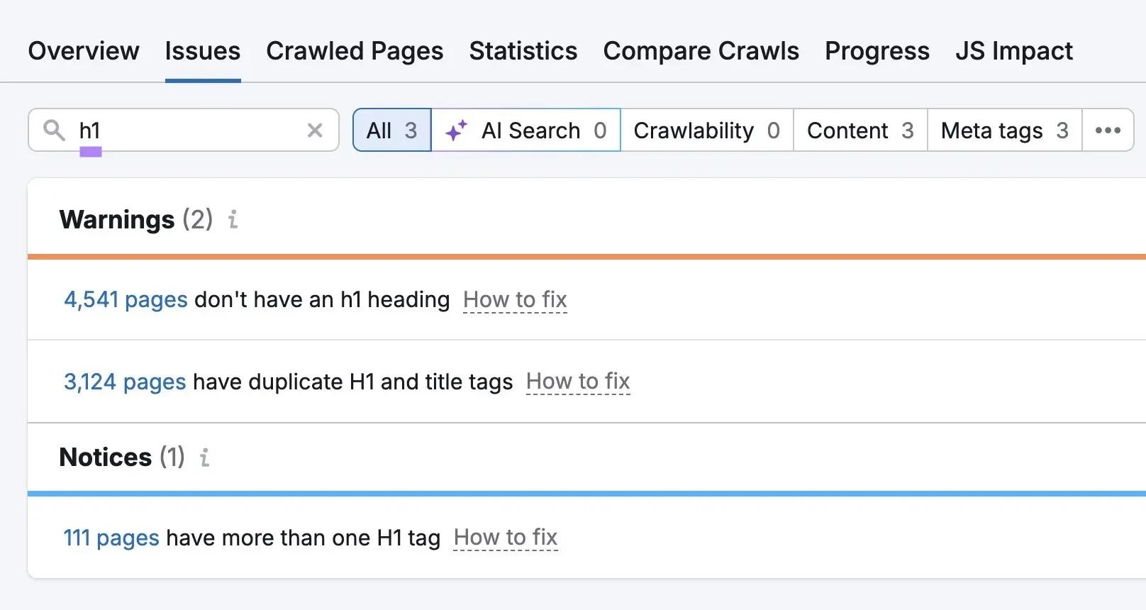 Semrush Site Audit:标出 H1 相关问题,包括缺失 H1、H1 与 Title 重复、以及多个 H1