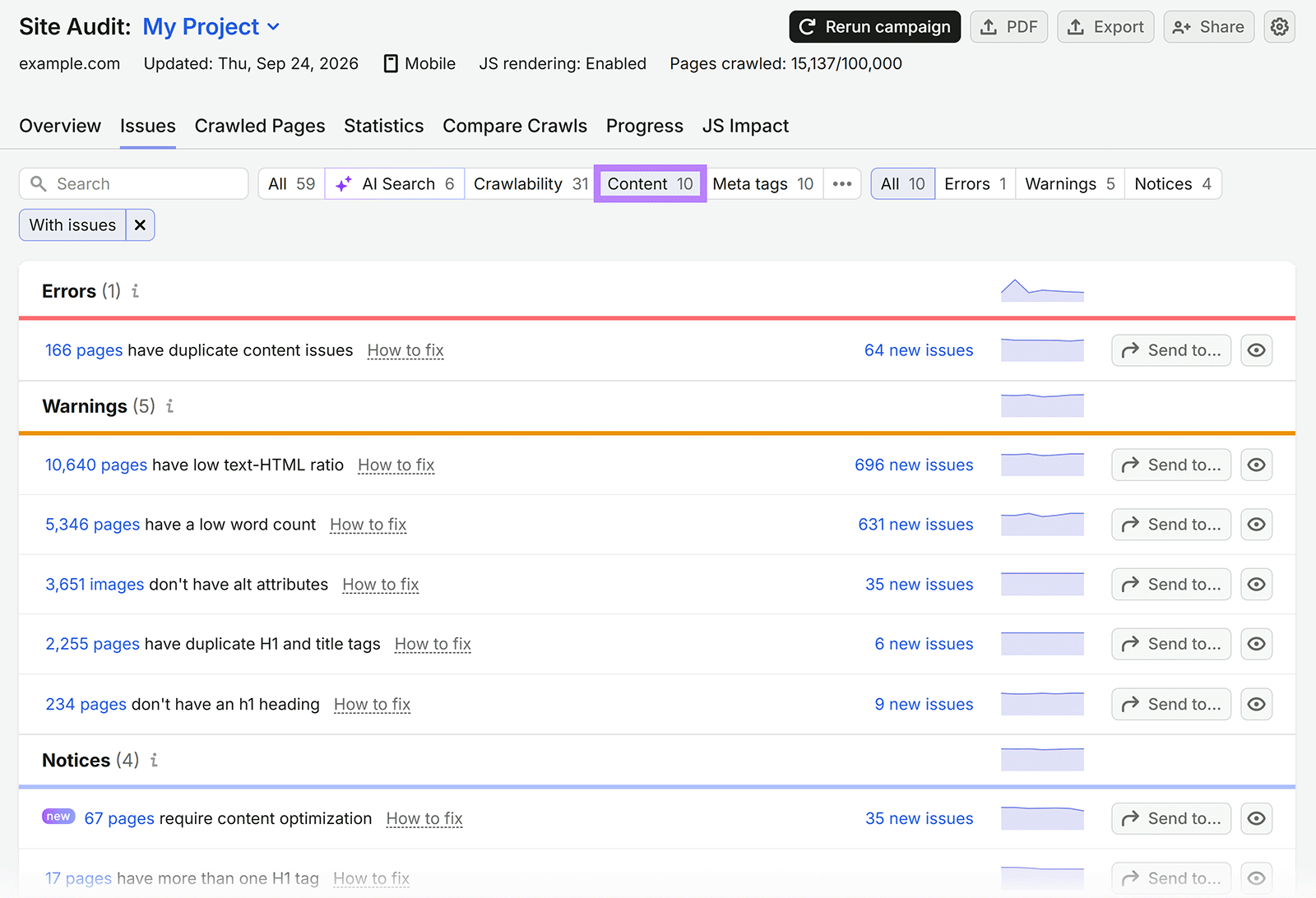 Semrush Site Audit:标出重复内容、字数过少、缺 alt 属性、H1 问题等内容问题