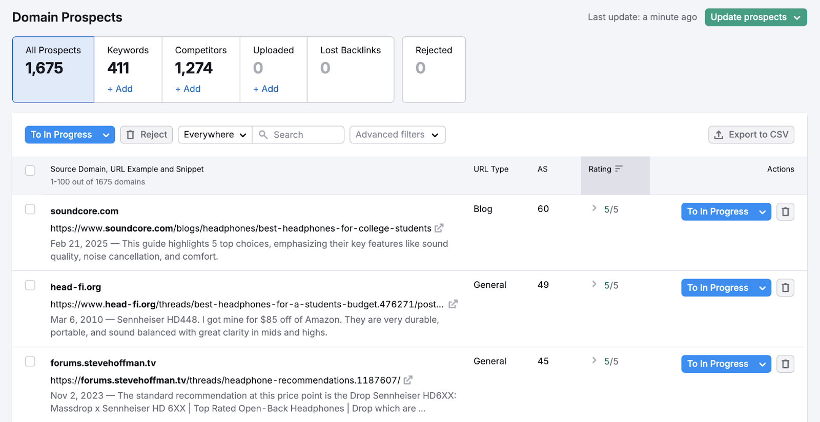 Semrush Organic Rankings 工具显示 Morningside Acupuncture 的流量成本趋势