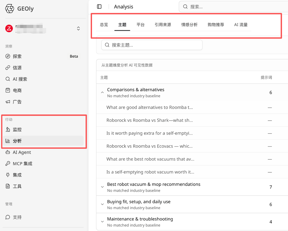 内容 PR 技术与商品信息四方向