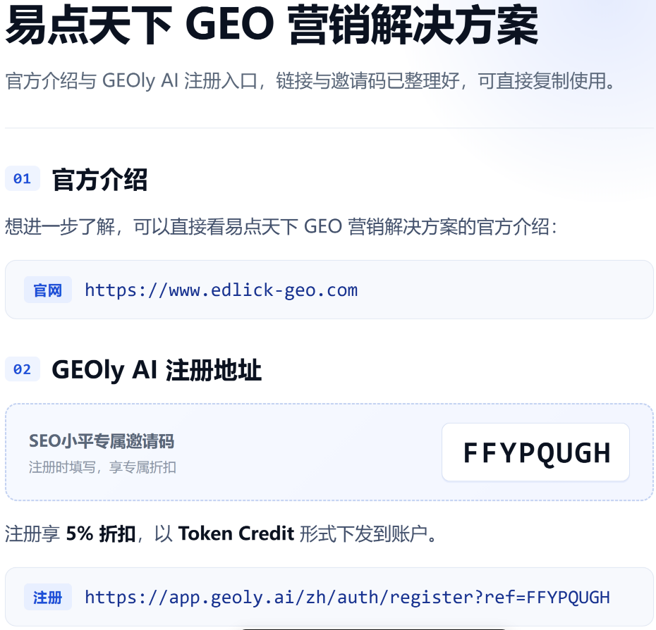 GEOly 产品优惠券二维码