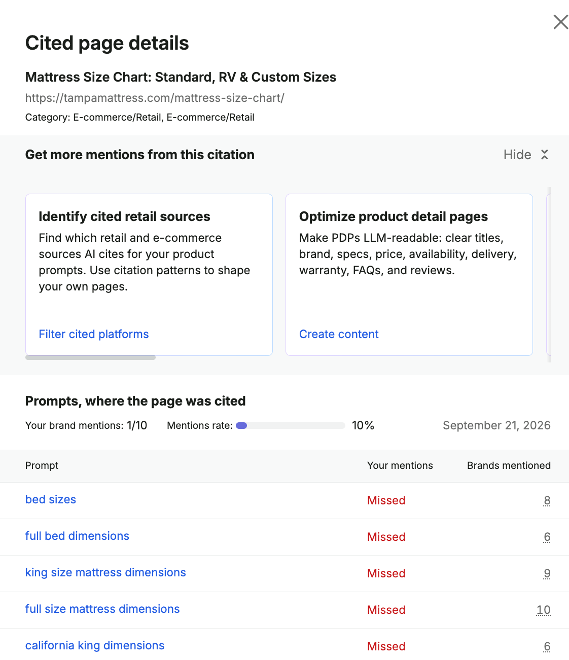 Semrush 信源追踪里被引页面的详情面板