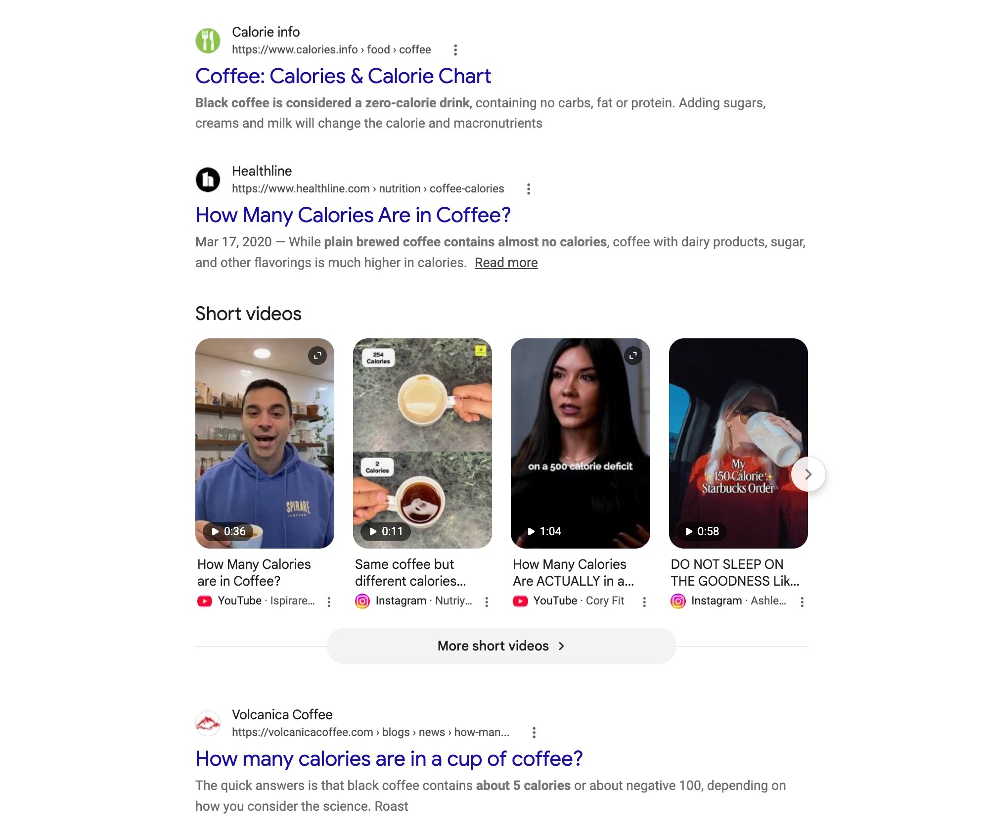 谷歌搜索「coffee calories」的结果页,呈现典型的信息型意图