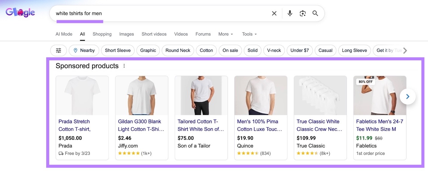 谷歌搜索「white tshirts for men」,Google 购物广告排在首位