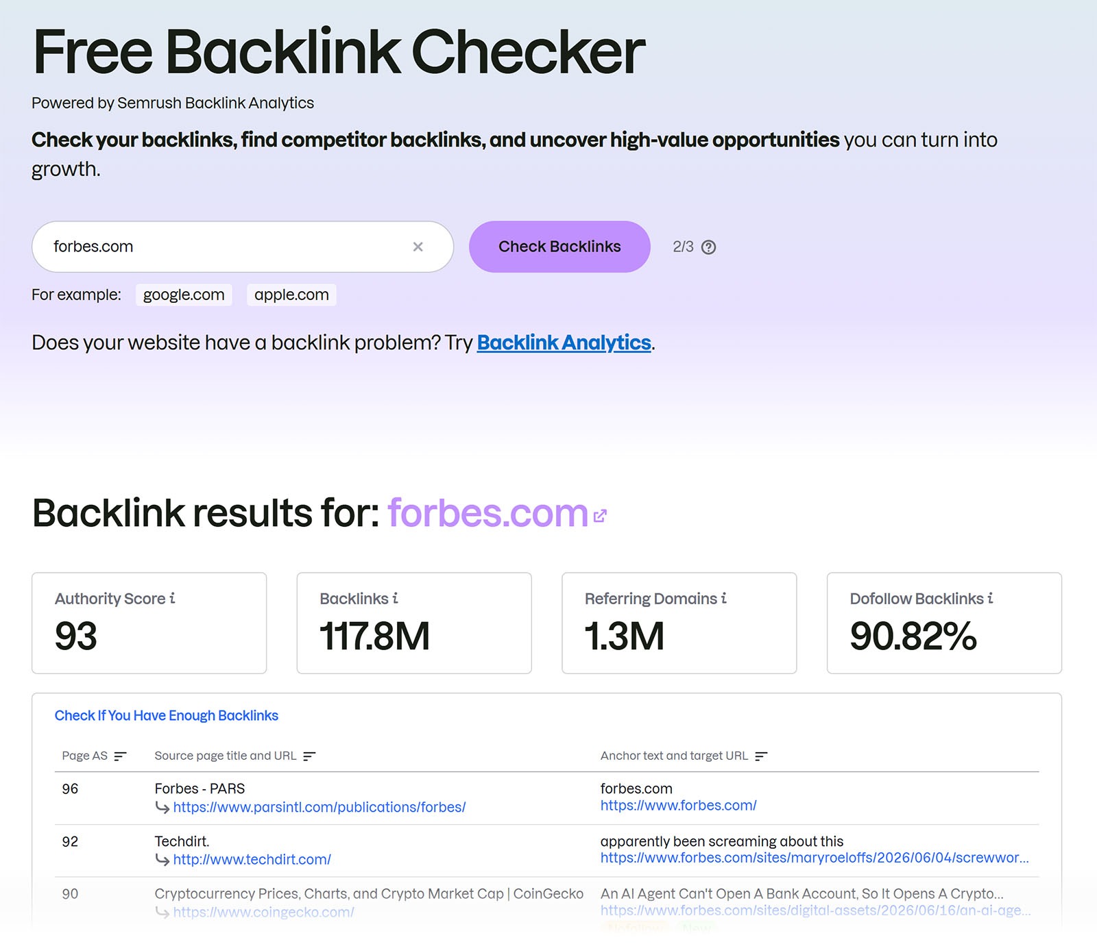 Semrush 外链检查工具截图