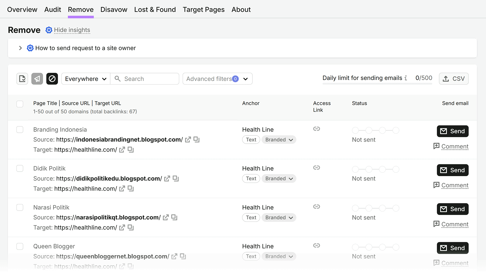 Semrush 外链审计工具界面