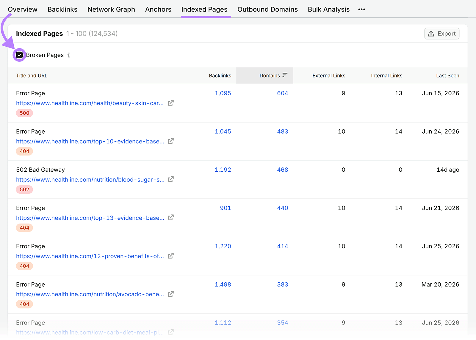 Semrush 失效页面筛选器