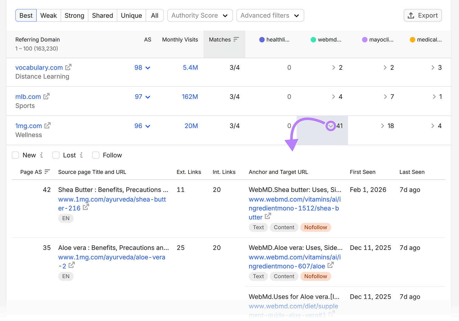 Semrush Backlink Gap 工具详情